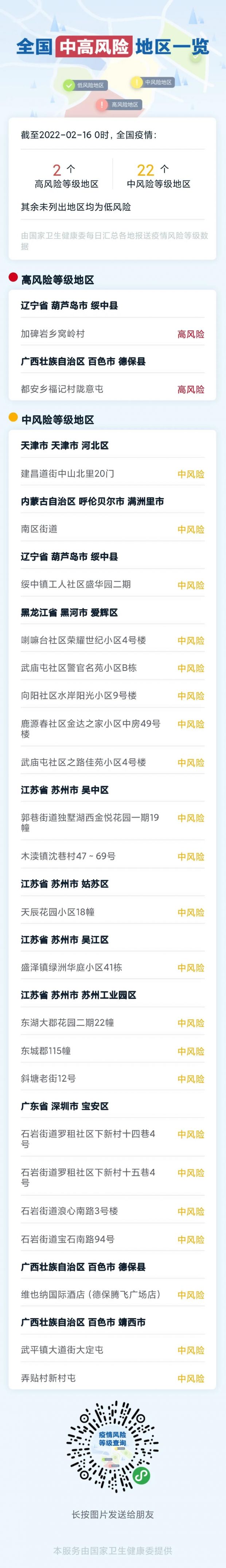 微信图片_20220216091434