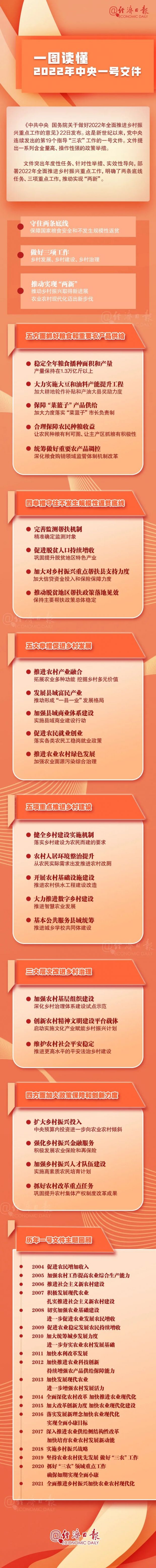 微信图片_20220228084028