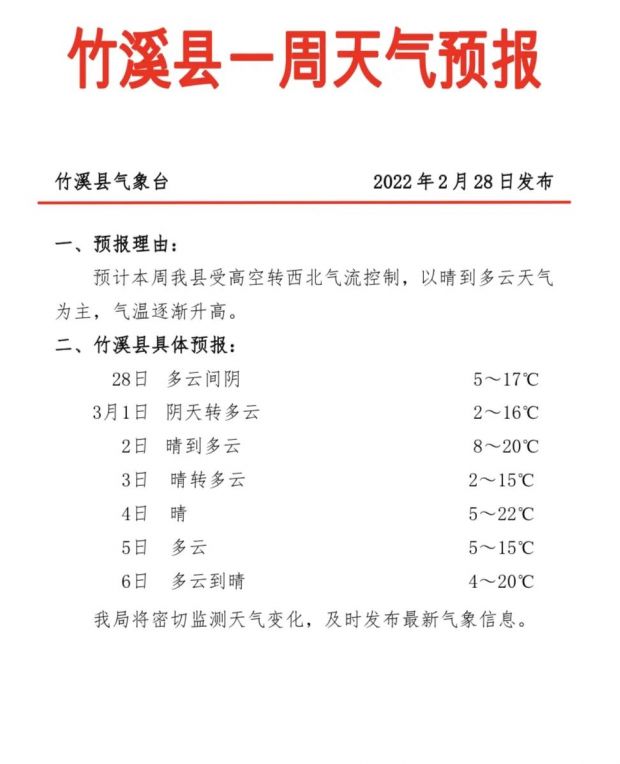 微信图片_20220301094256