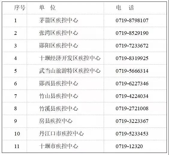 微信图片_20220320102042