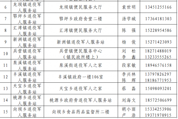 QQ截图20220322094650