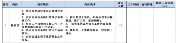 QQ截图20220323084629