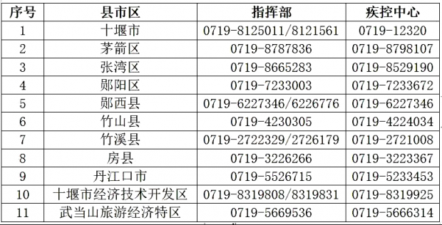 微信图片_20220407095124