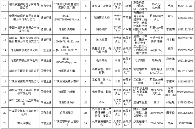 微信图片_20220415090334