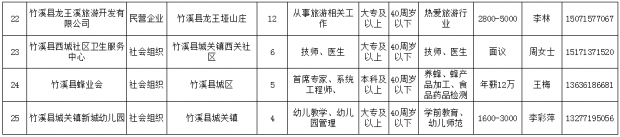 微信图片_20220415090342
