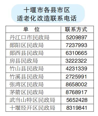 微信图片_20220426090003