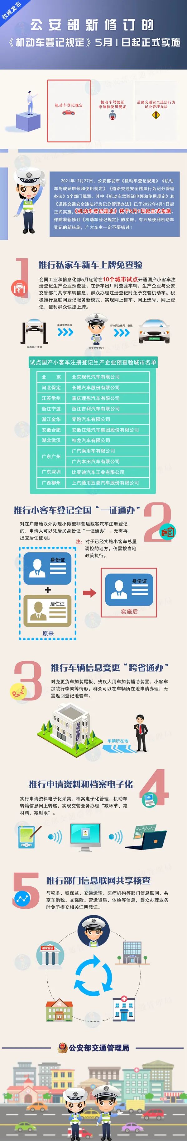 微信图片_20220427085402