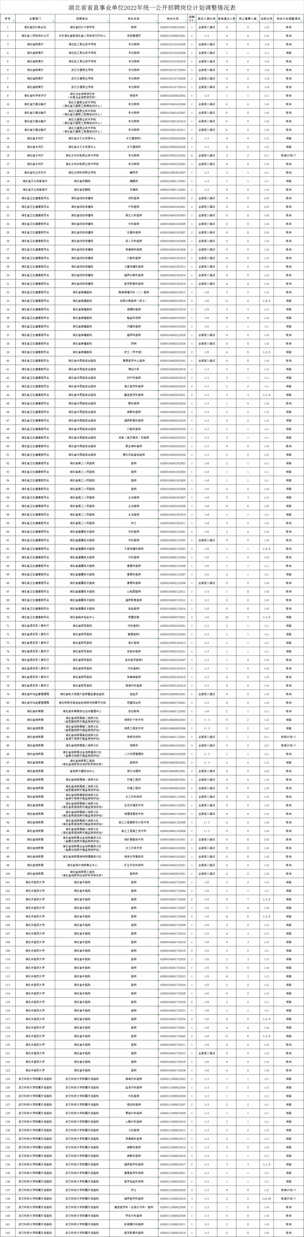微信图片_20220428092006