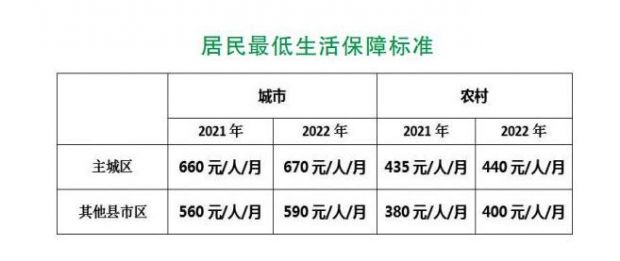 QQ截图20220507083653