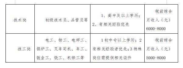 QQ截图20220507151413