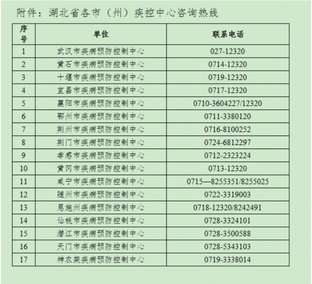 微信截图_20220508201633