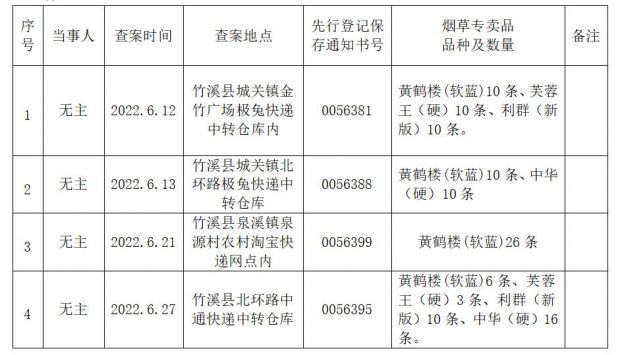 QQ截图20220628091943