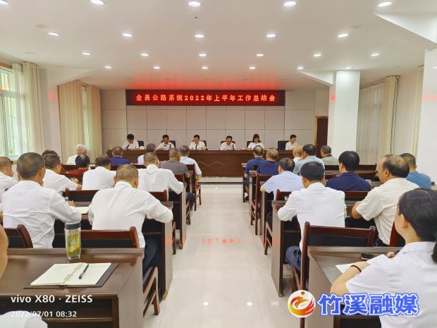 2022年上半年工作总结会_proc