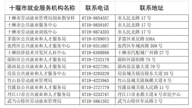 QQ截图20220704163404