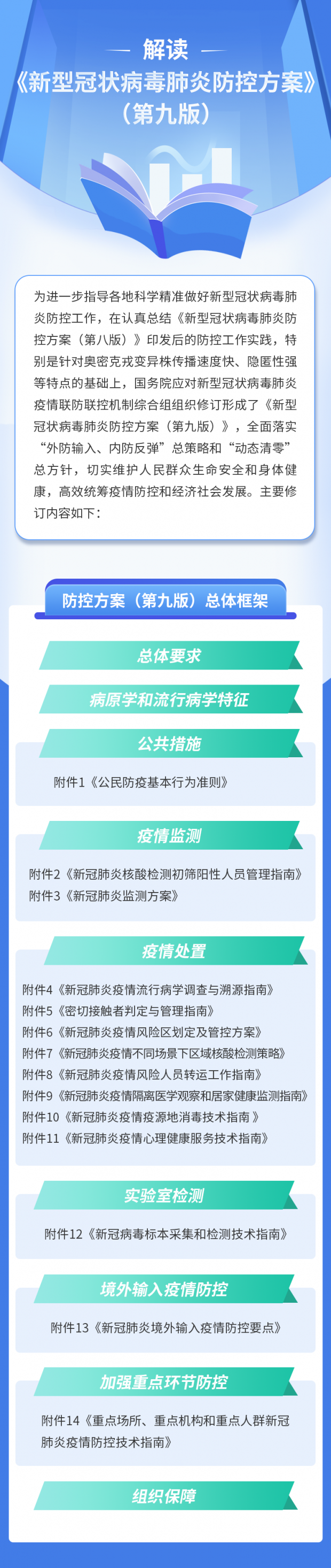 微信图片_20220706162016