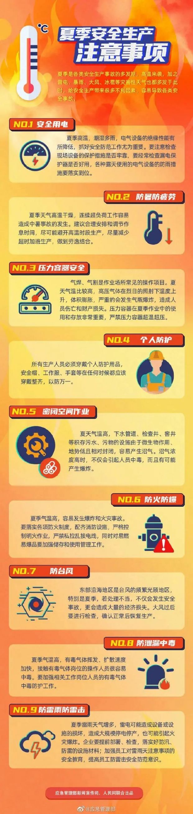 微信图片_20220707091523