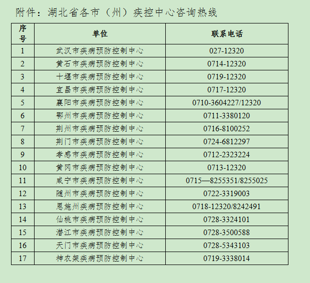 微信图片_20220707092016