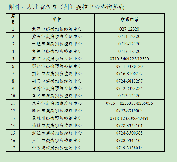 微信图片_20220809090454