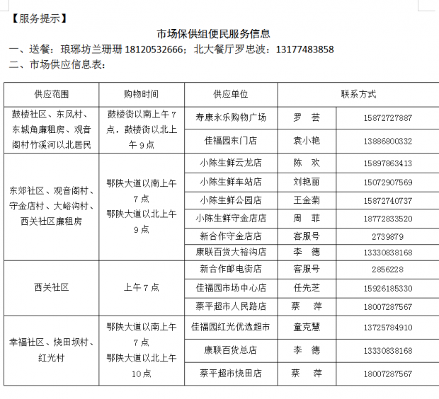 微信图片_20220814084636
