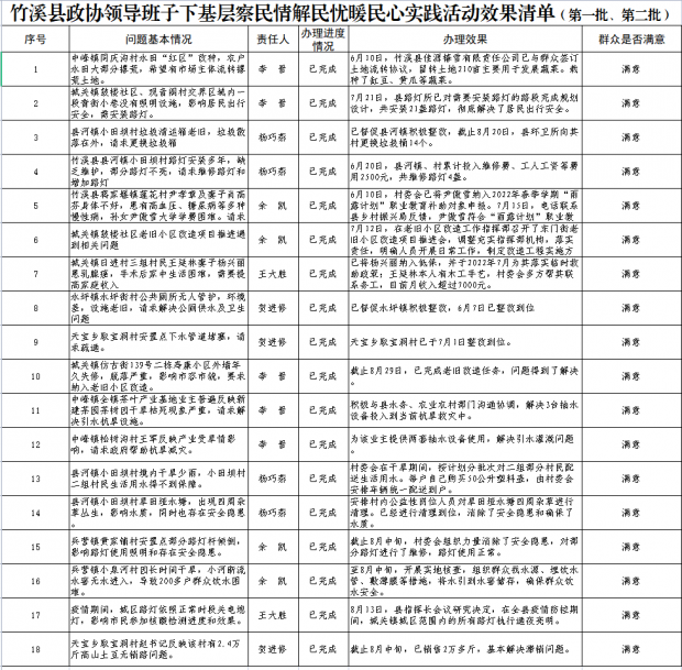 QQ图片20220905093932