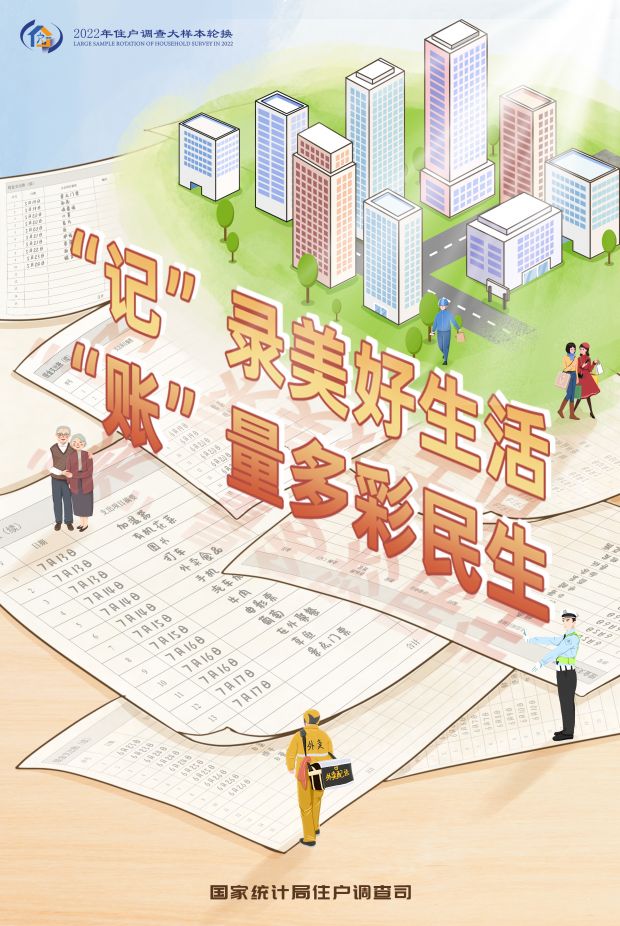 海报3  记录美好生活，账量多彩民生