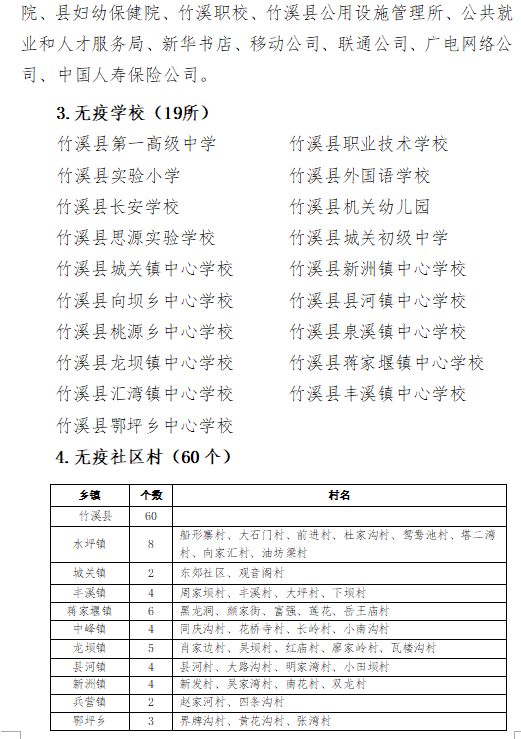 微信截图_20221009200837