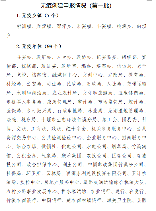 微信截图_20221009200824
