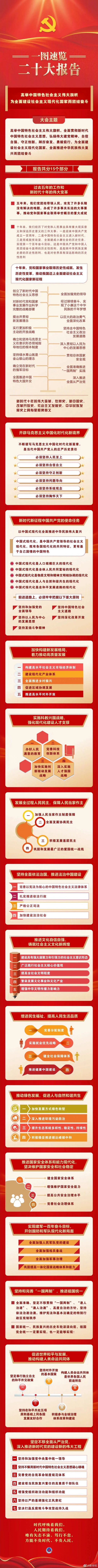 微信图片_20221016142836