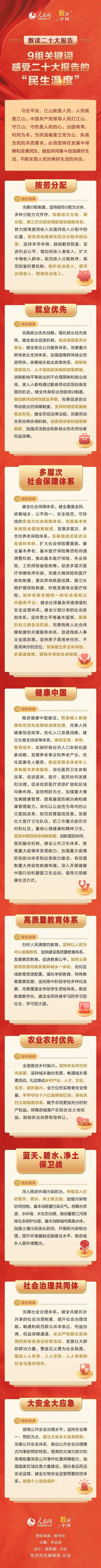 微信图片_20221021094453