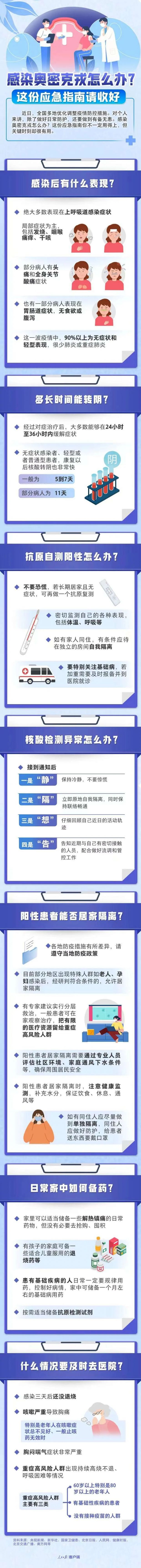 微信图片_20221208105919