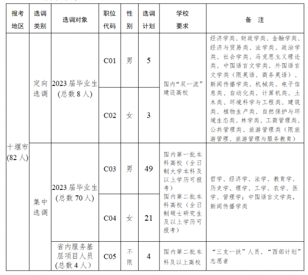 微信截图_20221208185155