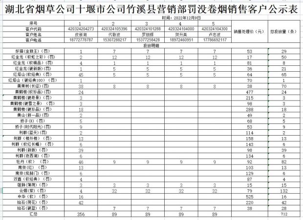 QQ截图20221209171512