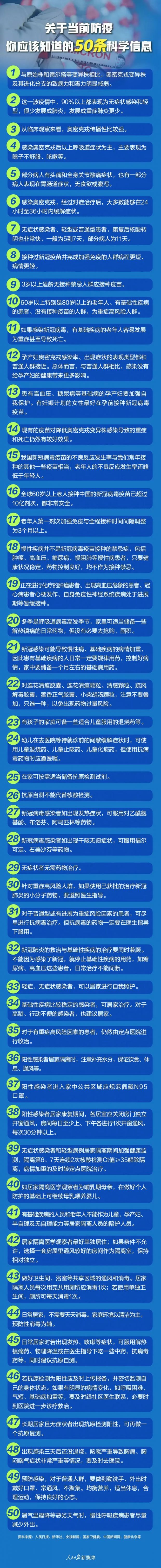 微信图片_20221212090728