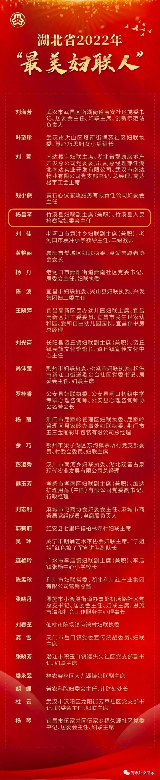微信图片_20221213084501