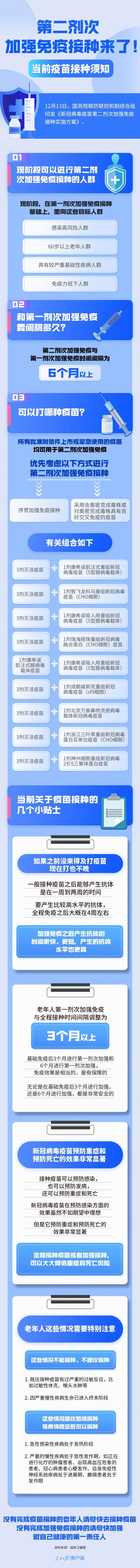 微信图片_20221215151941