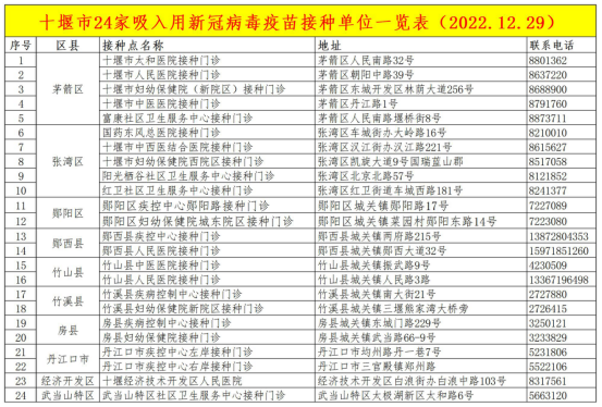 微信图片_20221231093651