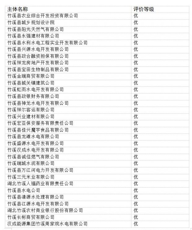 QQ截图20230104094558