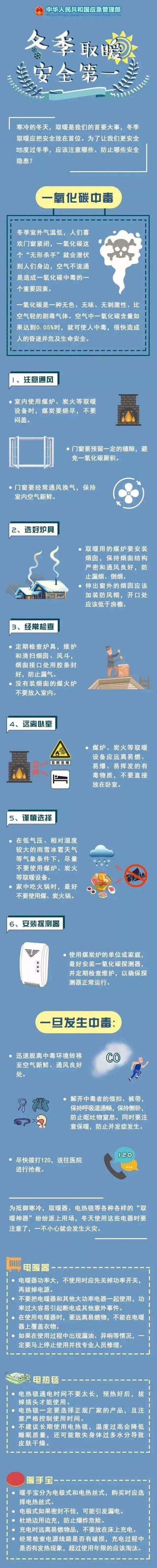微信图片_20230112092927