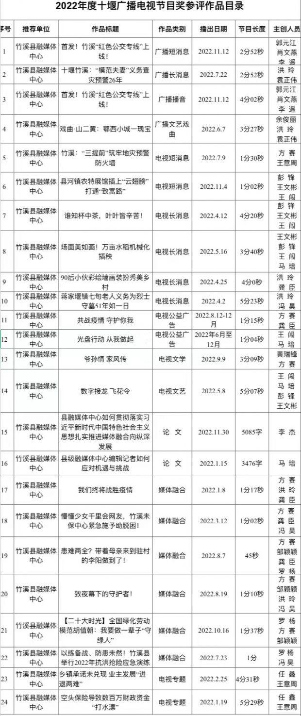 微信图片_20230208194437