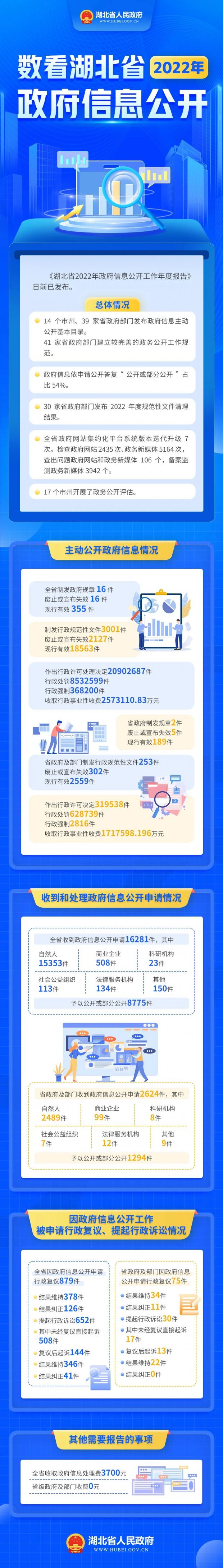 微信图片_20230410214606