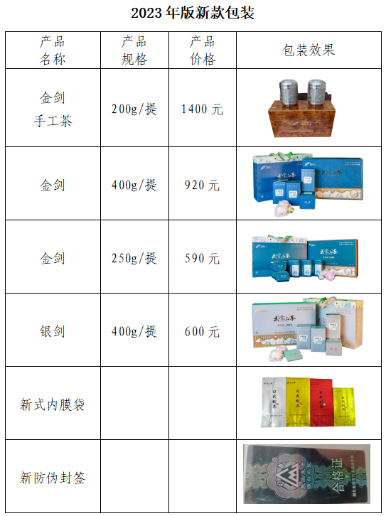 微信截图_20230413095721