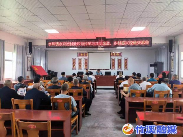 外出学习交流_proc
