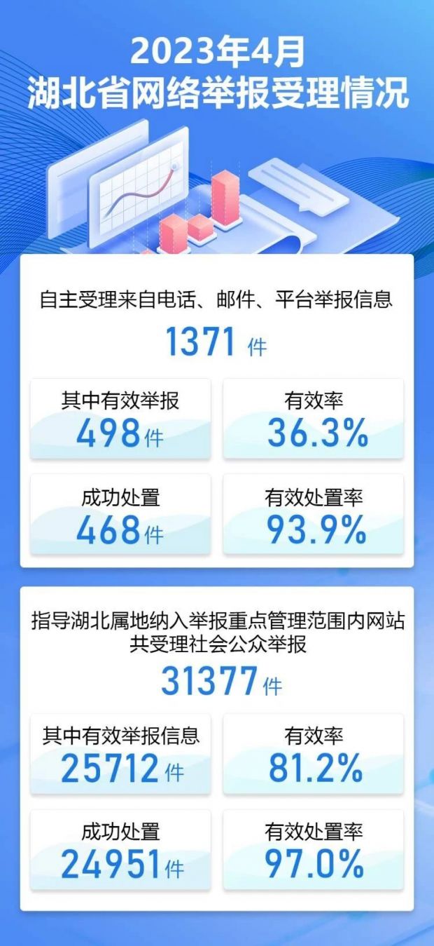微信图片_20230517161036