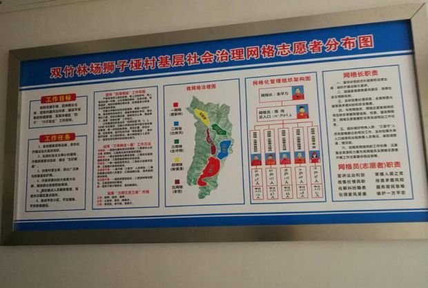 68e4448f-a866-49ec-a4f5-16975b83ee88