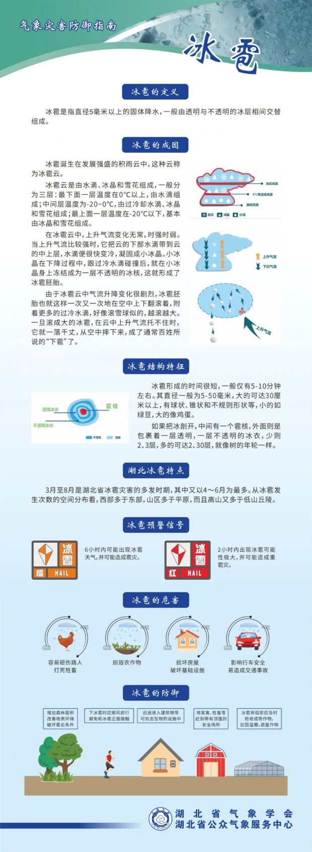050a7289d6316d45976228e26173e423