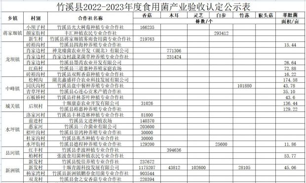 QQ截图20230615173027