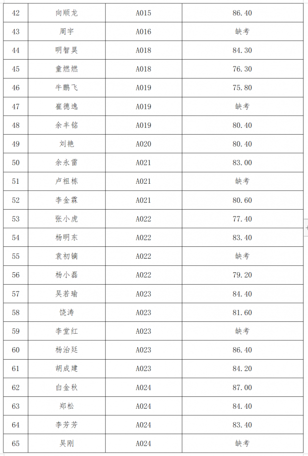微信截图_20230704095148