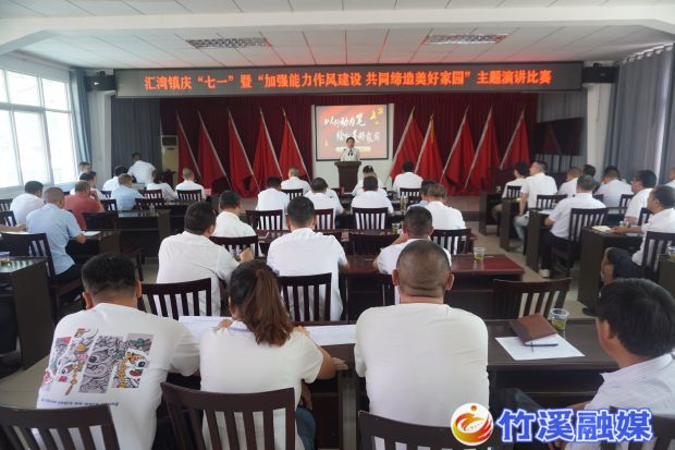 能力作风建设主题演讲比赛_proc