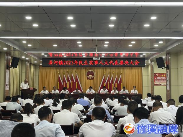县河镇2023年民生和实事票决大会_proc