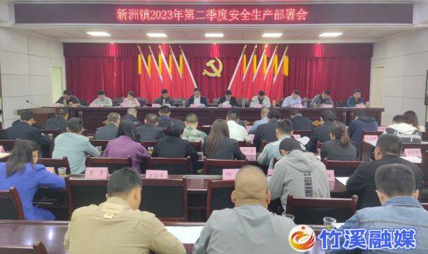 会议部署_proc